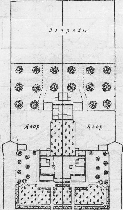 Градостроительная политика в СССР (1917-1929). От города-сада к ведомственному рабочему поселку