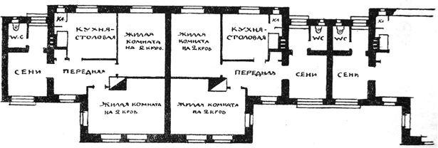 Градостроительная политика в СССР (1917-1929). От города-сада к ведомственному рабочему поселку