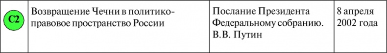 Алгебра аналитики. Секреты мастерства в аналитической работе