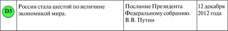 Алгебра аналитики. Секреты мастерства в аналитической работе