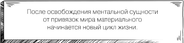 Мир, в который я смотрю. Практики обретения силы и путь осознания себя