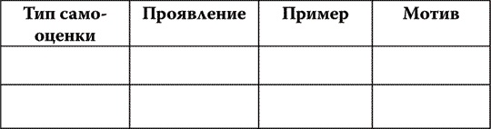 Найди точку опоры, переверни свой мир