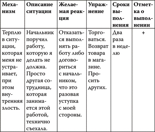 Найди точку опоры, переверни свой мир