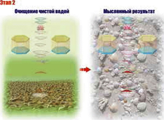 Энергетическое исцеление матрицами