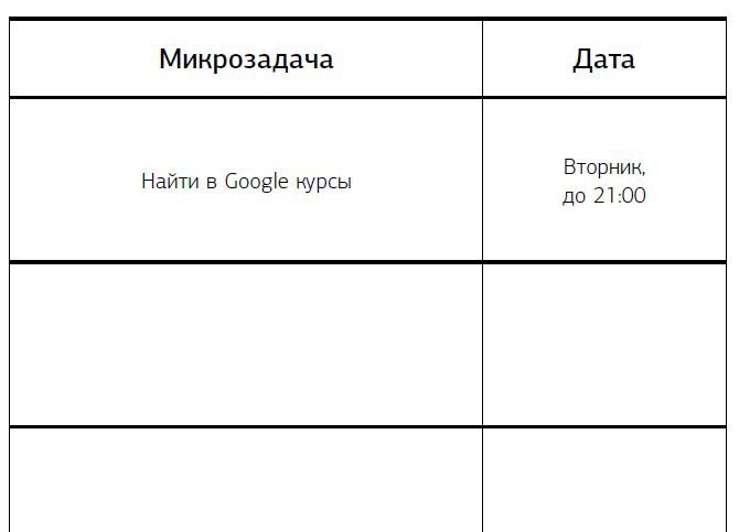 Предназначение. Получите жизнь, о которой другие только мечтают!