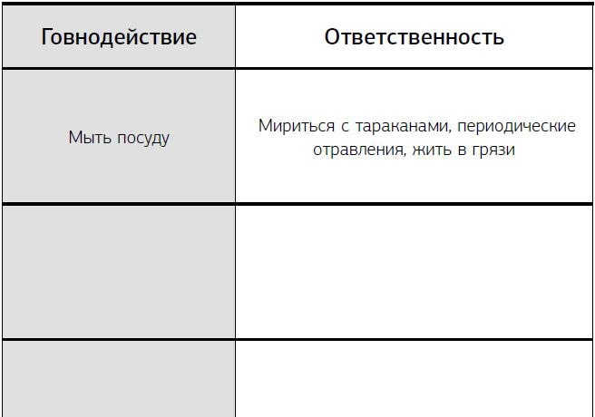 Предназначение. Получите жизнь, о которой другие только мечтают!