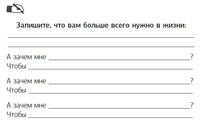 Предназначение. Получите жизнь, о которой другие только мечтают!