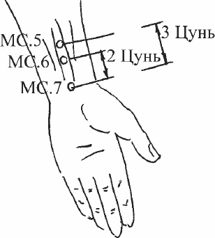 Ци-Гун. Некоторые методы или Варенье из "Красного Цветка"