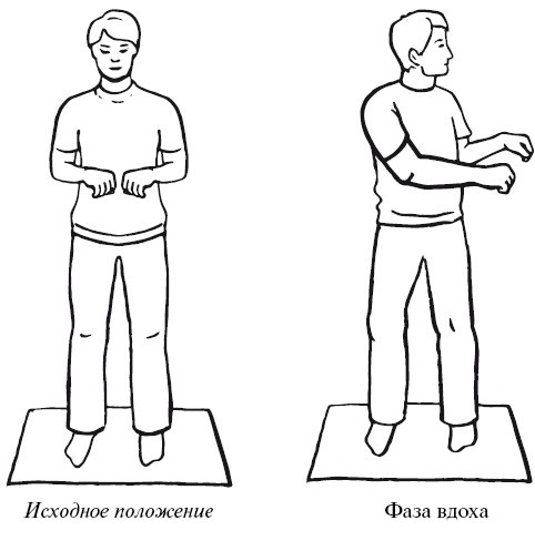 Оздоравливающее дыхание. Советы и рекомендации ведущих врачей