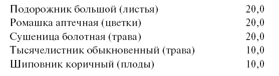 Желудок и кишечник. Советы и рекомендации ведущих врачей