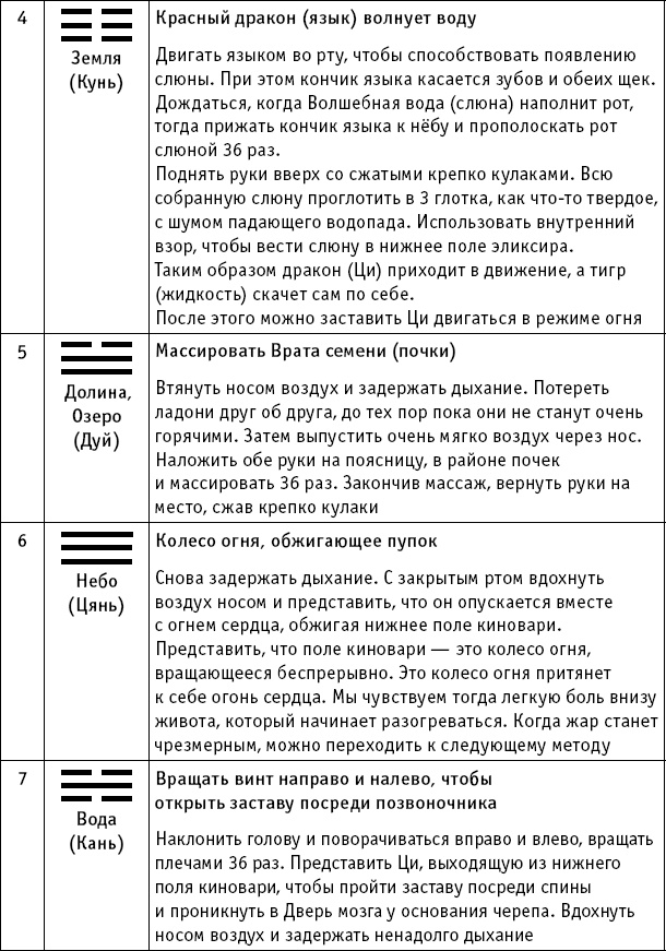 Ба-Дуань-Цзинь (Восемь кусков парчи)