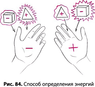 Тайное знание не для всех. Секреты целителя