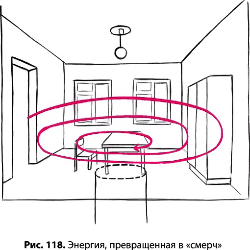 Тайное знание не для всех. Секреты целителя