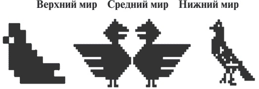 Гимнастика славянских чаровниц. Практики, дающие силу, красоту и здоровье