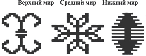 Гимнастика славянских чаровниц. Практики, дающие силу, красоту и здоровье