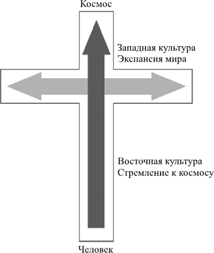 Ультиматум удовольствия