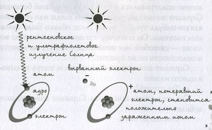 Принц из страны облаков