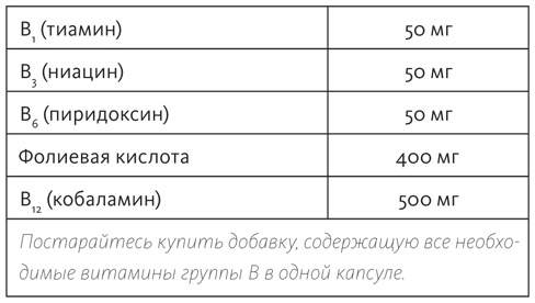 Здоровый мозг. Программа для улучшения памяти и мышления