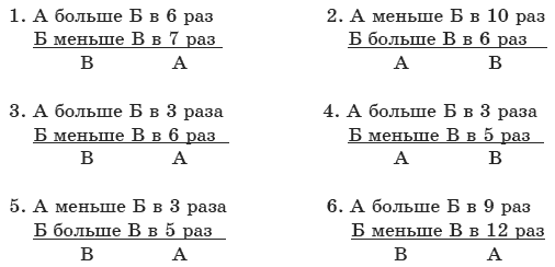 Для стильных девчонок и... не только. Настольная книга по жизни