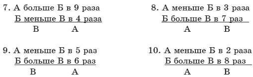 Для стильных девчонок и... не только. Настольная книга по жизни