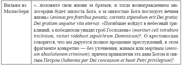 Крестовые походы в Палестину (1095-1291). Аргументы для привлечения к участию