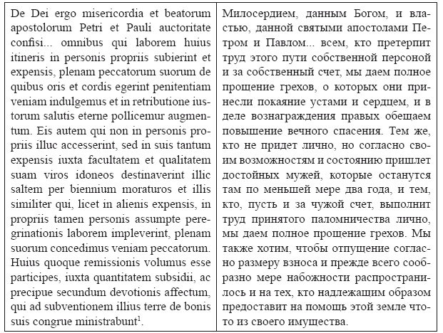 Крестовые походы в Палестину (1095-1291). Аргументы для привлечения к участию