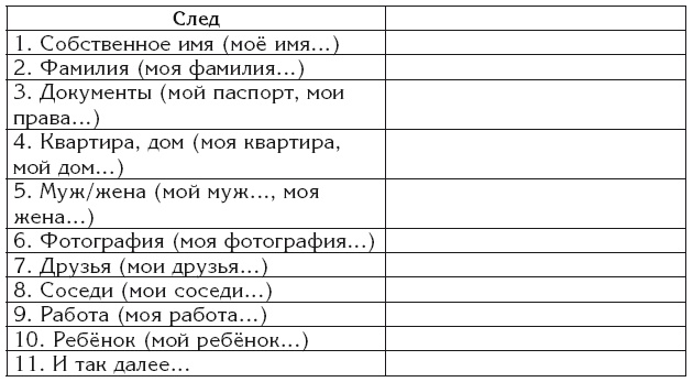 Эгрегоры и система управления реальностью