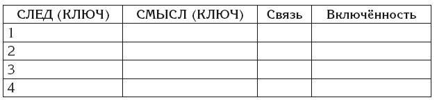 Эгрегоры и система управления реальностью