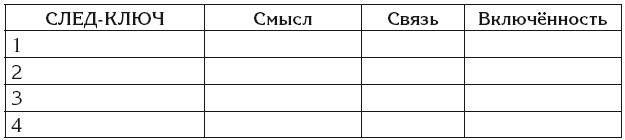 Эгрегоры и система управления реальностью