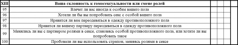 Технология Счастья. Книга для тех, кто хочет сохранить страсть в Любви