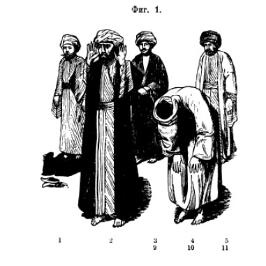 История ислама. От доисламской истории арабов до падения династии Аббасидов