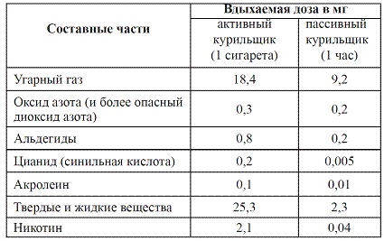 Как достичь надежности в близких отношениях и уверенности в себе