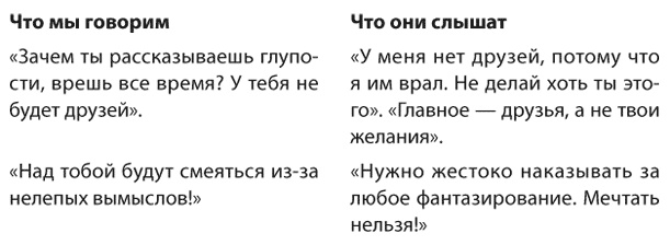 Позитивное воспитание. Как понять своего ребенка