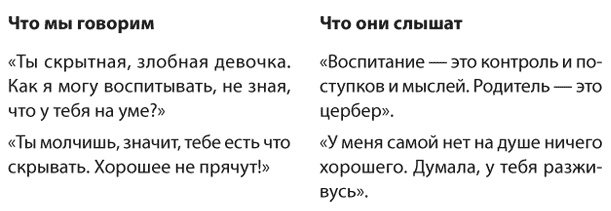 Позитивное воспитание. Как понять своего ребенка