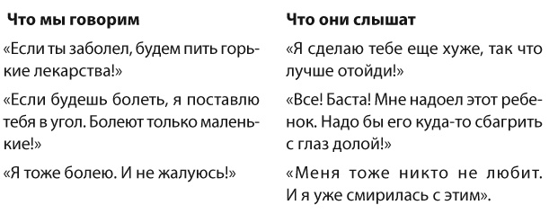 Позитивное воспитание. Как понять своего ребенка