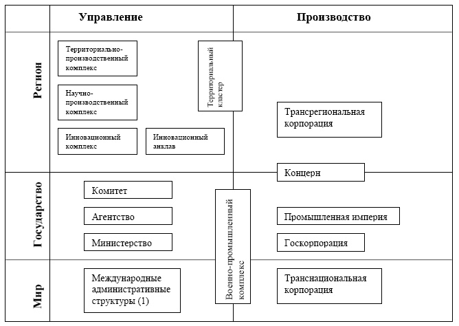 "Дикие карты" будущего. Форс-мажор для человечества