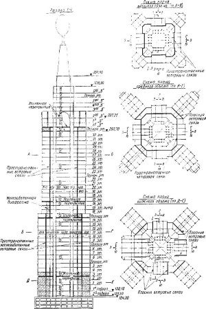 Высотки сталинской Москвы. Наследие эпохи