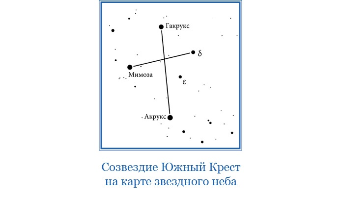 Фрегат «Паллада»