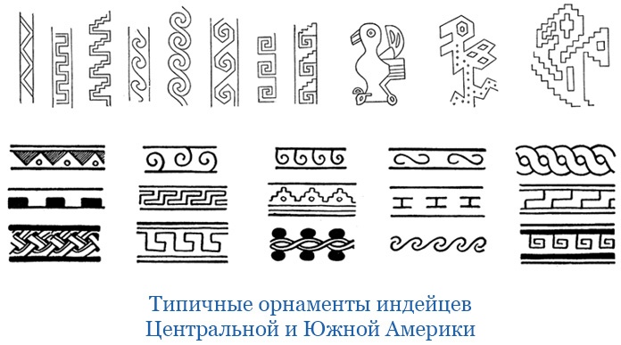 Второе открытие Америки