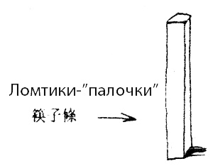 Суп из акульего плавника