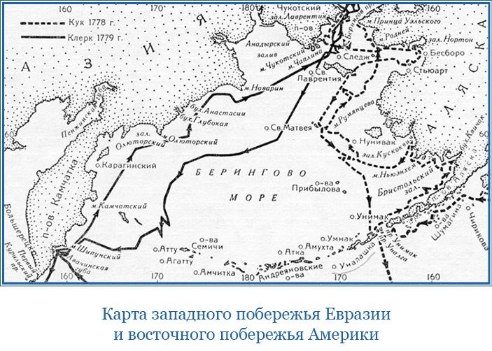 Первое российское плавание вокруг света