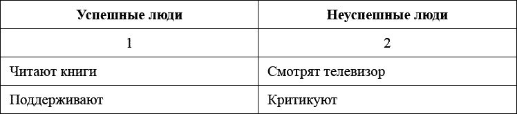 Как воспитать мальчика, чтобы он стал настоящим мужчиной