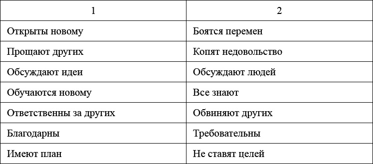 Как воспитать мальчика, чтобы он стал настоящим мужчиной