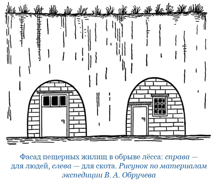 От Кяхты до Кульджи: путешествие в Центральную Азию и китай. Мои путешествия по Сибири