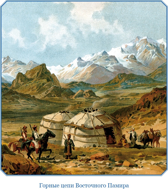 Путешествия в Центральной Азии