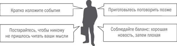 Нешаблонное мышление. Проверенная методика достижения амбициозных целей