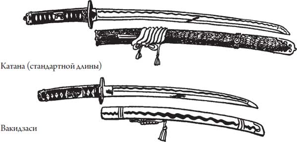 Секреты самураев. Боевые искусства феодальной Японии