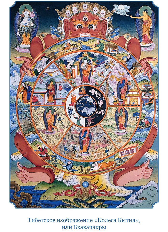 Буддист-паломник у святынь Тибета