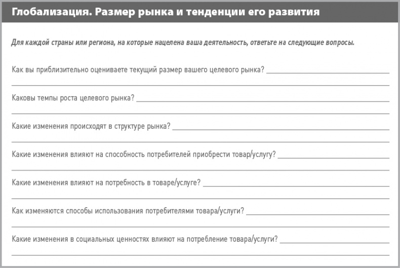 Бизнес-план на 100%. Стратегия и тактика эффективного бизнеса