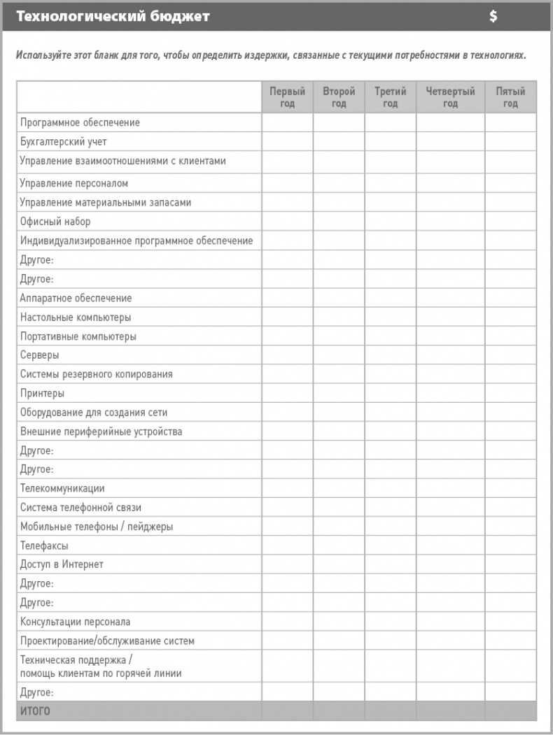 Бизнес-план на 100%. Стратегия и тактика эффективного бизнеса